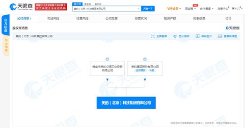 美的在北京成立科技公司,经营范围包含软件服务